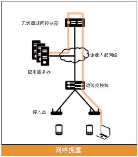 SʽW(wng)W(wng)j