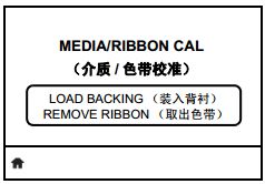 裝入底紙,拆下色帶