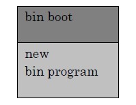 bin boot