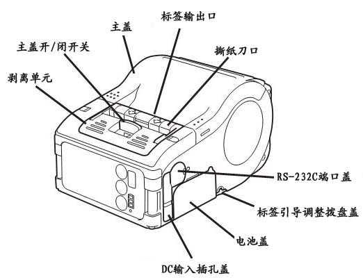 MB200iⲿ1