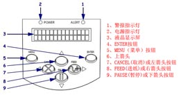 ָʾ/Դָʾ/Һ@ʾ/ENTERo/MENUˆΣo/ϼ^/CANCEL(ȡ)^o/FEED(M)Ҽ^o//PAUSE(ͣ)¼^o